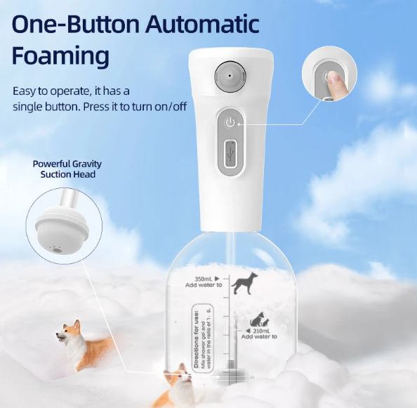 Thelitter-robots™ Automatic Soap Dispenser